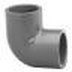 CPVC Fittings